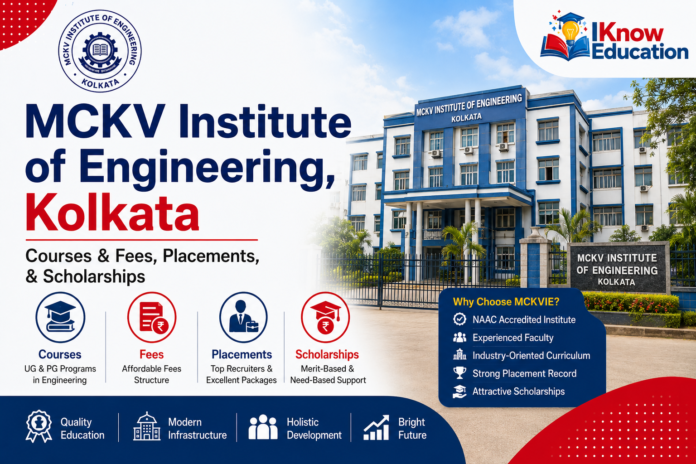 MCKV Institute of Engineering